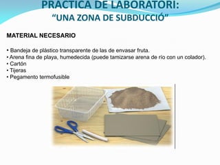 PRÀCTICA DE LABORATORI:
“UNA ZONA DE SUBDUCCIÓ”
MATERIAL NECESARIO
• Bandeja de plástico transparente de las de envasar fruta.
• Arena fina de playa, humedecida (puede tamizarse arena de río con un colador).
• Cartón
• Tijeras
• Pegamento termofusible

 
