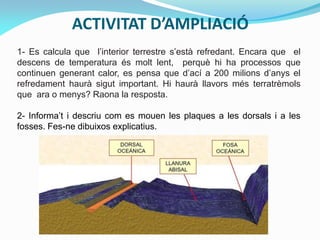 ACTIVITAT D’AMPLIACIÓ
1- Es calcula que l’interior terrestre s’està refredant. Encara que el
descens de temperatura és molt lent, perquè hi ha processos que
continuen generant calor, es pensa que d’ací a 200 milions d’anys el
refredament haurà sigut important. Hi haurà llavors més terratrèmols
que ara o menys? Raona la resposta.
2- Informa’t i descriu com es mouen les plaques a les dorsals i a les
fosses. Fes-ne dibuixos explicatius.

 