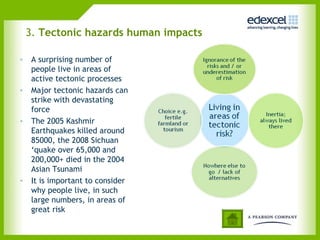 3. Tectonic hazards human impacts
• A surprising number of
people live in areas of
active tectonic processes
• Major tectonic hazards can
strike with devastating
force
• The 2005 Kashmir
Earthquakes killed around
85000, the 2008 Sichuan
‘quake over 65,000 and
200,000+ died in the 2004
Asian Tsunami
• It is important to consider
why people live, in such
large numbers, in areas of
great risk
 