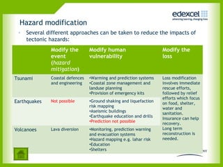 Hazard modification
• Several different approaches can be taken to reduce the impacts of
tectonic hazards:
Modify the
event
(hazard
mitigation)
Modify human
vulnerability
Modify the
loss
Tsunami Coastal defences
and engineering
•Warming and prediction systems
•Coastal zone management and
landuse planning
•Provision of emergency kits
Loss modification
involves immediate
rescue efforts,
followed by relief
efforts which focus
on food, shelter,
water and
sanitation.
Insurance can help
recovery.
Long term
reconstruction is
needed.
Earthquakes Not possible •Ground shaking and liquefaction
risk mapping
•Aseismic buildings
•Earthquake education and drills
•Prediction not possible
Volcanoes Lava diversion •Monitoring, prediction warning
and evacuation systems
•Hazard mapping e.g. lahar risk
•Education
•Shelters
 
