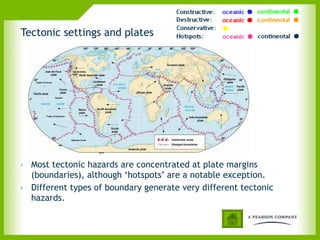 Tectonic settings and plates
• Most tectonic hazards are concentrated at plate margins
(boundaries), although ‘hotspots’ are a notable exception.
• Different types of boundary generate very different tectonic
hazards.
 