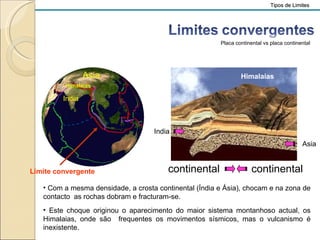 Tipos de Limites Com a mesma densidade, a crosta continental (Índia e Ásia), chocam e na zona de contacto  as rochas dobram e fracturam-se.  Este choque originou o aparecimento do maior sistema montanhoso actual, os Himalaias, onde são  frequentes os movimentos sísmicos, mas o vulcanismo é inexistente. continental  continental  India Asia Himalaias Placa continental vs placa continental Limite convergente Asia India Himalaias 