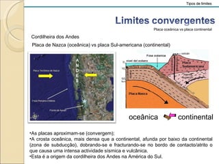 Tipos de limites oceânica  continental  As placas aproximam-se (convergem); A crosta oceânica, mais densa que a continental, afunda por baixo da continental (zona de subducção), dobrando-se e fracturando-se no bordo de contacto/atrito o que causa uma intensa actividade sísmica e vulcânica. Esta é a origem da cordilheira dos Andes na América do Sul. Cordilheira dos Andes Placa de Nazca (oceânica) vs placa Sul-americana (continental) A N D E S Placa oceânica vs placa continental 