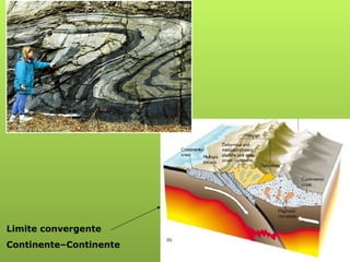 Limite convergente Continente–Continente 