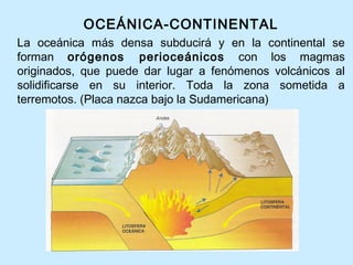 La oceánica más densa subducirá y en la continental se
forman orógenos perioceánicos con los magmas
originados, que puede dar lugar a fenómenos volcánicos al
solidificarse en su interior. Toda la zona sometida a
terremotos. (Placa nazca bajo la Sudamericana)
OCEÁNICA-CONTINENTAL
 