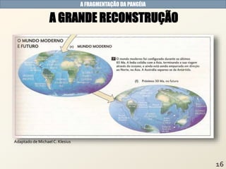 A FRAGMENTAÇÃO DA PANGÉIA
A GRANDE RECONSTRUÇÃO
Adaptado de Michael C. Klesius
 