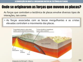  As forças associadas com as lascas mergulhantes e as cristas
elevadas controlam o movimento das placas.
A CONVECÇÃO DO MANTO: O MECANISMO MOTOR DA TECTÔNICA DE PLACAS.
Onde se originaram as forças que movem as placas?
As forças que controlam a tectônica de placas envolve diversos tipos de
interações, tais como:
Adaptado de Michael C. Klesius
 