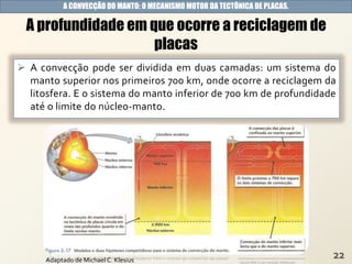  A convecção pode ser dividida em duas camadas: um sistema do
manto superior nos primeiros 700 km, onde ocorre a reciclagem da
litosfera. E o sistema do manto inferior de 700 km de profundidade
até o limite do núcleo-manto.
A profundidade em que ocorre a reciclagem de
placas
A CONVECÇÃO DO MANTO: O MECANISMO MOTOR DA TECTÔNICA DE PLACAS.
Adaptado de Michael C. Klesius
 