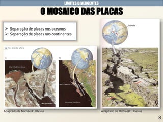 O MOSAICO DAS PLACAS
LIMITES DIVERGENTES
 Separação de placas nos oceanos
 Separação de placas nos continentes
Adaptado de Michael C. Klesius Adaptado de Michael C. Klesius
 