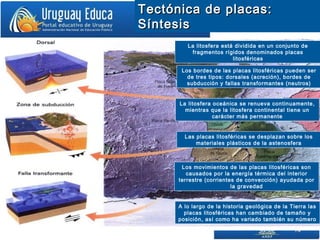 1414
Tectónica de placas:Tectónica de placas:
SíntesisSíntesis
La litosfera está dividida en un conjunto de
fragmentos rígidos denominados placas
litosféricas
Los bordes de las placas litosféricas pueden ser
de tres tipos: dorsales (acreción), bordes de
subducción y fallas transformantes (neutros)
La litosfera oceánica se renueva continuamente,
mientras que la litosfera continental tiene un
carácter más permanente
Las placas litosféricas se desplazan sobre los
materiales plásticos de la astenosfera
Los movimientos de las placas litosféricas son
causados por la energía térmica del interior
terrestre (corrientes de convección) ayudada por
la gravedad
A lo largo de la historia geológica de la Tierra las
placas litosféricas han cambiado de tamaño y
posición, así como ha variado también su número
 