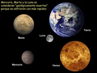Mercurio Venus
Tierra
Marte
Luna
Mercurio, Marte y la Luna se
consideran “geológicamente muertos”
porque se enfriaron con más rapidez
 