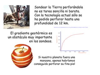 Si nuestro planeta fuera una
manzana, apenas habríamos
conseguido perforar su fina piel
Sondear la Tierra perforándola
no es tarea sencilla ni barata.
Con la tecnología actual sólo se
ha podido perforar hasta una
profundidad de 12 km.
El gradiente geotérmico es
un obstáculo muy importante
en los sondeos.
 