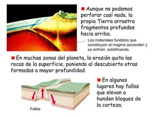 En algunos
lugares hay fallas
que elevan o
hunden bloques de
la corteza.
Aunque no podamos
perforar casi nada, la
propia Tierra arrastra
fragmentos profundos
hacia arriba.
En muchas zonas del planeta, la erosión quita las
rocas de la superficie, poniendo al descubierto otras
formadas a mayor profundidad.
Los materiales fundidos que
constituyen el magma ascienden y
se enfrían, solidificando.
Fallas
 