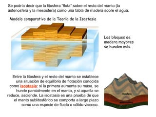 Se podría decir que la litosfera “flota” sobre el resto del manto (la
astenosfera y la mesosfera) como una tabla de madera sobre el agua.
Entre la litosfera y el resto del manto se establece
una situación de equilibrio de flotación conocida
como isostasia: si la primera aumenta su masa, se
hunde parcialmente en el manto, y si aquella se
reduce, asciende. La isostasia es una prueba de que
el manto sublitosférico se comporta a largo plazo
como una especie de fluido o sólido viscoso.
Los bloques de
madera mayores
se hunden más.
Modelo comparativo de la Teoría de la Isostasia
 