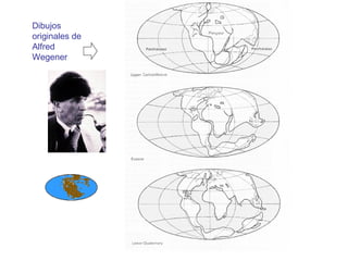 Dibujos
originales de
Alfred
Wegener
 