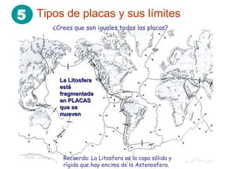 5 Tipos de placas y sus límites
Recuerda: La Litosfera es la capa sólida y
rígida que hay encima de la Astenosfera.
La LitosferaLa Litosfera
estáestá
fragmentadafragmentada
en PLACASen PLACAS
que seque se
muevenmueven
¿Crees que son iguales todas las placas?
 