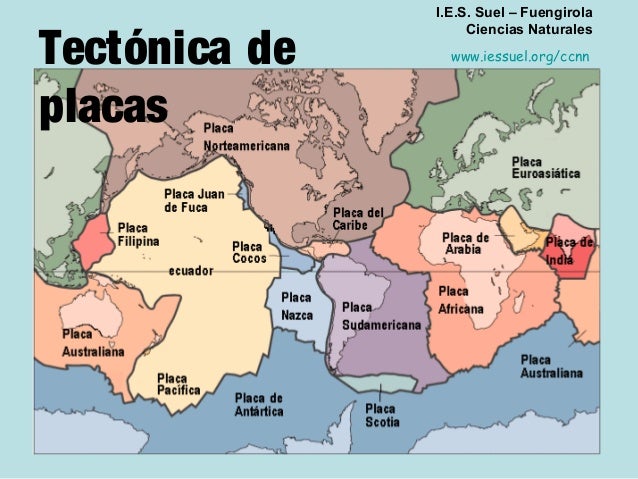 Tectónica de placas