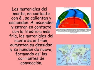 Los materiales del
manto, en contacto
con él, se calientan y
ascienden. Al ascender
y entrar en contacto
con la litosfera más
fría, los materiales del
manto se enfrían,
aumentan su densidad
y se hunden de nuevo,
formando así las
corrientes de
convección.
 