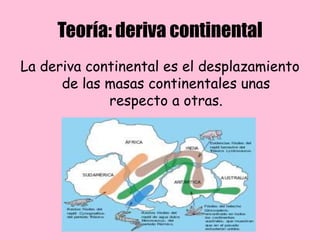 Teoría: deriva continental
La deriva continental es el desplazamiento
de las masas continentales unas
respecto a otras.
 
