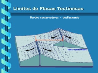 Limites de Placas Tectónicas
Bordos conservadores - deslizamento

Falha transformante

 
