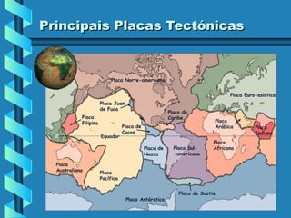 Principais Placas Tectónicas

Placa Norte-americana
Placa Euro-asiática
Placa Juan
de Fuca
Placa
Filipina
Equador

Placa de
Caribe

Placa de
Cocos
Placa de
Nazca

Placa
Australiana

Placa
Arábica

Placa Sul-americana

Placa
Africana

Placa
Pacífica

Placa Antárctica

Placa de Scotia

Placa
Indiana

 