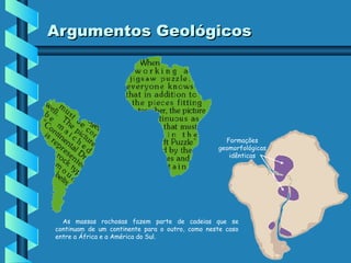 Argumentos Geológicos

Formações
geomorfológicas
idênticas

As massas rochosas fazem parte de cadeias que se
continuam de um continente para o outro, como neste caso
entre a África e a América do Sul.

 