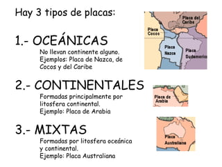 Hay 3 tipos de placas: 1.- OCEÁNICAS 2.- CONTINENTALES 3.- MIXTAS No llevan continente alguno. Ejemplos: Placa de Nazca, de Cocos y del Caribe Formadas principalmente por litosfera continental. Ejemplo: Placa de Arabia Formadas por litosfera oceánica y continental. Ejemplo: Placa Australiana 