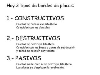 Hay 3 tipos de bordes de placas: 1.- CONSTRUCTIVOS 2.- DESTRUCTIVOS 3.- PASIVOS En ellos se crea nueva litosfera Coinciden con las dorsales En ellos se destruye litosfera Coinciden con las fosas o zonas de subducción y zonas de colisión continental En ellos no se crea ni se destruye litosfera. Las placas se desplazan lateralmente. 