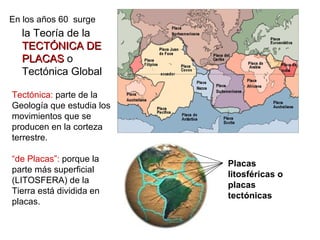 En los años 60  surge la Teoría de la TECTÓNICA DE PLACAS  o Tectónica Global Tectónica:   parte de la Geología   que estudia los movimientos que se producen en la corteza terrestre. “ de Placas”:  porque la parte más superficial (LITOSFERA) de la Tierra está dividida en placas. Placas litosféricas o placas tectónicas 