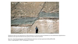 Comprehensive Overview of Plate Tectonics and Continental Drift Theory ...