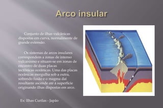 Conjunto de ilhas vulcânicas 
dispostas em curva, normalmente de 
grande extensão. 
Os sistemas de arcos insulares 
correspondem a zonas de intenso 
vulcanismo e situam-se em zonas de 
encontro de duas placas 
tectônicas oceânicas. Uma das placas 
oceânicas mergulha sob a outra, 
sofrendo fusão e o magma daí 
resultante ascende até à superfície 
originando ilhas dispostas em arco. 
Ex: Ilhas Curilas - Japão 
 