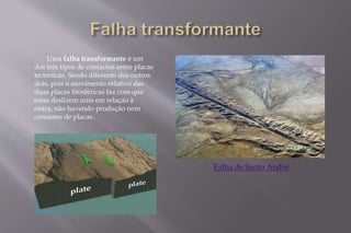 Uma falha transformante é um 
dos três tipos de contactos entre placas 
tectónicas. Sendo diferente dos outros 
dois, pois o movimento relativo das 
duas placas litosféricas faz com que 
estas deslizem uma em relação à 
outra, não havendo produção nem 
consumo de placas. 
Falha de Santo André 
 