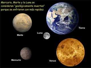 Mercurio Venus
Tierra
Marte
Luna
Mercurio, Marte y la Luna se
consideran “geológicamente muertos”
porque se enfriaron con más rapidez
 
