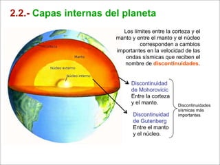 2.2.- Capas internas del planeta
Los límites entre la corteza y el
manto y entre el manto y el núcleo
corresponden a cambios
importantes en la velocidad de las
ondas sísmicas que reciben el
nombre de discontinuidades.
Discontinuidades
sísmicas más
importantes
Discontinuidad
de Mohorovicic
Entre la corteza
y el manto.
Discontinuidad
de Gutenberg
Entre el manto
y el núcleo.
 