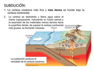 Subducion Tectonica placas esp | PPT