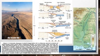 Tectonic Basin Classification | PPTX