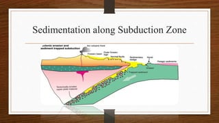 Sedimentation along Subduction Zone
 