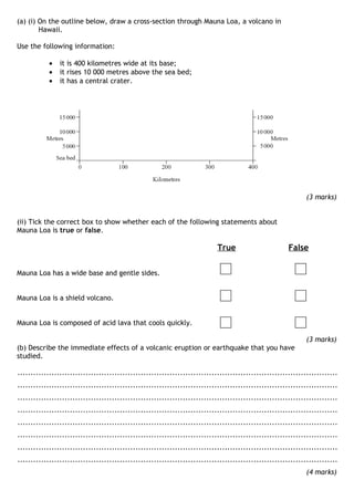 Tectonic Foundation For Website