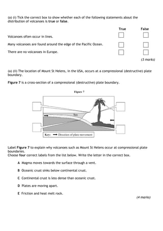 Tectonic Foundation For Website