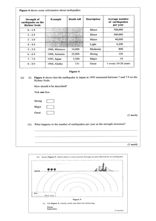 Tectonic Foundation For Website