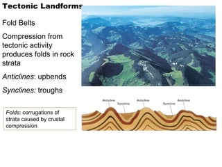 Impact of Tectonics on Landscapes | PPT