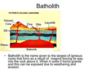 Impact of Tectonics on Landscapes | PPT