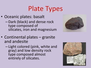 Plate Types
• Oceanic plates: basalt
  – Dark (black) and dense rock
    type composed of
    silicates, iron and magnesium
• Continental plates – granite
  and andesite
  – Light colored (pink, white and
    gray) and low density rock
    type composed almost
    entirely of silicates.
 