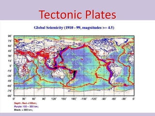 Tectonic Plates
 