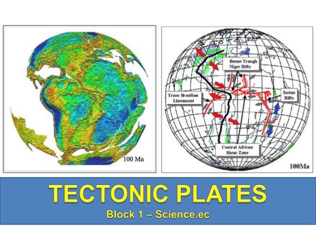 Tectonic Plates