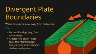 Tectonic Plates Presentation in Green and Red Illustrative Style.pptx