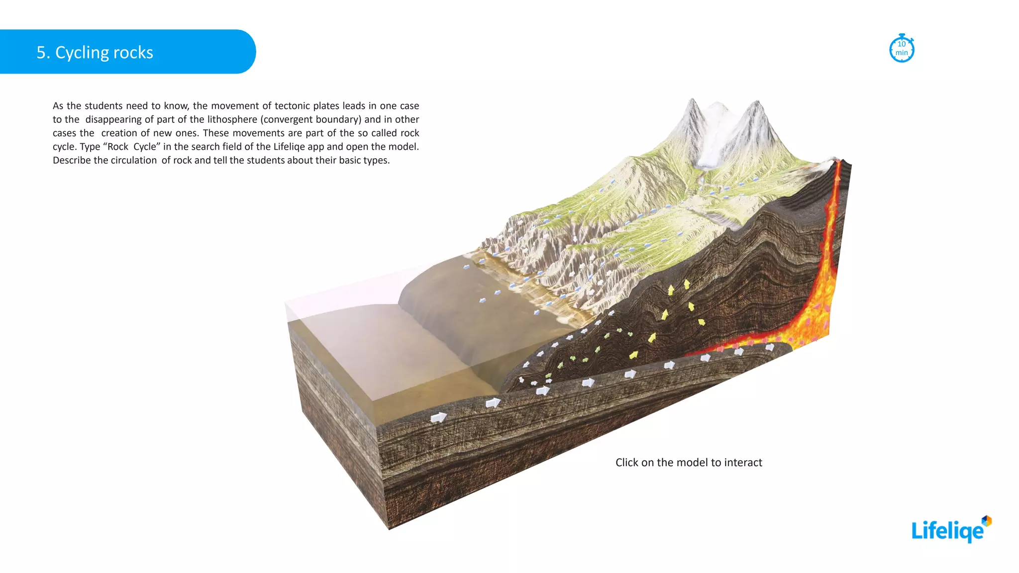 As the students need to know, the movement of tectonic plates leads in one case
to the disappearing of part of the lithosphere (convergent boundary) and in other
cases the creation of new ones. These movements are part of the so called rock
cycle. Type “Rock Cycle” in the search field of the Lifeliqe app and open the model.
Describe the circulation of rock and tell the students about their basic types.
5. Cycling rocks
10
min
Click on the model to interact
 