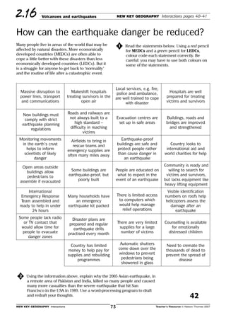 NEW KEY GEOGRAPHY Interactions Teacher’s Resource © Nelson Thornes 200773
Many people live in areas of the world that may be
affected by natural disasters. More economically
developed countries (MEDCs) are often able to
cope a little better with these disasters than less
economically developed countries (LEDCs). But it
is a struggle for anyone to get back to ‘normality’
and the routine of life after a catastrophic event.
១1 Read the statements below. Using a red pencil
for MEDCs and a green pencil for LEDCs,
colour code each statement correctly. Be
careful: you may have to use both colours on
some of the statements.
១2 Using the information above, explain why the 2005 Asian earthquake, in
a remote area of Pakistan and India, killed so many people and caused
many more casualties than the severe earthquake that hit San
Francisco in the USA in 1989. Use a word-processing program to draft
and redraft your thoughts.
Volcanoes and earthquakes NEW KEY GEOGRAPHY Interactions pages 40–41
How can the earthquake danger be reduced?
2.16
Massive disruption to
power lines, transport
and communications
Makeshift hospitals
treating survivors in the
open air
Local services, e.g. fire,
police and ambulance,
are well trained to cope
with disaster
Hospitals are well
prepared for treating
victims and survivors
New buildings must
comply with strict
earthquake planning
regulations
Roads and railways are
not always built to a
high standard –
difficulty in reaching
victims
Evacuation centres are
set up in safe areas
Buildings, roads and
bridges are improved
and strengthened
Monitoring movements
in the earth’s crust
helps to inform
scientists of likely
danger
Airfields to bring in
rescue teams and
emergency supplies are
often many miles away
Earthquake-proof
buildings are safe and
protect people rather
than cause danger in
an earthquake
Country looks to
international aid and
world charities for help
Open areas outside
buildings allow
pedestrians to
assemble if evacuated
Some buildings are
earthquake-proof, but
poorly built
People are educated on
what to expect in the
event of an earthquake
Community is ready and
willing to search for
victims and survivors,
but lacks equipment like
heavy lifting equipment
International
Emergency Response
Team assembled and
ready to help in under
24 hours
Many households have
an emergency
earthquake kit packed
There is limited access
to computers which
would help manage
relief operations
Visible identification
numbers on roofs help
helicopters assess the
damage after an
earthquake
Some people lack radio
or TV contact that
would allow time for
people to evacuate
danger zones
Disaster plans are
prepared and regular
earthquake drills
practised every month
There are very limited
supplies for a large
number of victims
Counselling is available
for emotionally
distressed children
Country has limited
money to help pay for
supplies and rebuilding
programmes
Automatic shutters
come down over the
windows to prevent
pedestrians being
showered in glass
Need to cremate the
thousands of dead to
prevent the spread of
disease
42
See Interactions pages 40 and 41
 