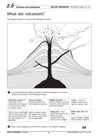 Volcanoes and earthquakes NEW KEY GEOGRAPHY Interactions pages 32–33
What are volcanoes?
2.6
NEW KEY GEOGRAPHY Interactions Teacher’s Resource © Nelson Thornes 200761
The diagram below is a cross-section through a volcano.
១1 Cut out and stick the statements below to label the diagram. Use arrows
to show each feature of an erupting volcano.
១2 Draw a flow diagram to describe the sequence of a volcanic eruption.
Secondary cones form
if the main vent is
blocked and the magma
is forced to the surface
by another route
Molten rock is called lava
when it comes out of the
ground and it flows down
the mountainside as a
lava flow
Magma chamber – a
store of molten rock deep
inside the earth forces its
way to the surface
Falling ash – small
pieces of shattered rock
thrown from the
volcano which may
block out the sunlight
Layers of ash and lava
from previous eruptions
Crater – a funnel-
shaped hollow at the
top of a volcanic cone
Volcanic bombs –
lumps of molten rock
that solidify as they fall
When a volcano erupts,
the magma from below
the earth’s surface rises
up the main vent
Steam, gas, lava and
dust
65
Number or colour code the boxes and then show where they go on the diagram
 