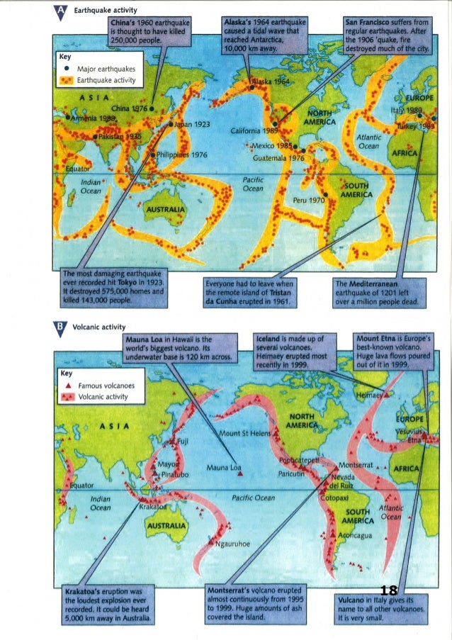 Tectonics and volcanoes pack